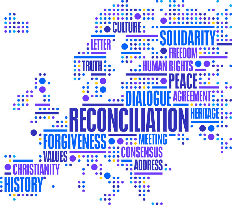 Map of the Europe built with words